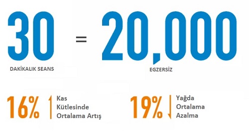 MUSPLUS-2